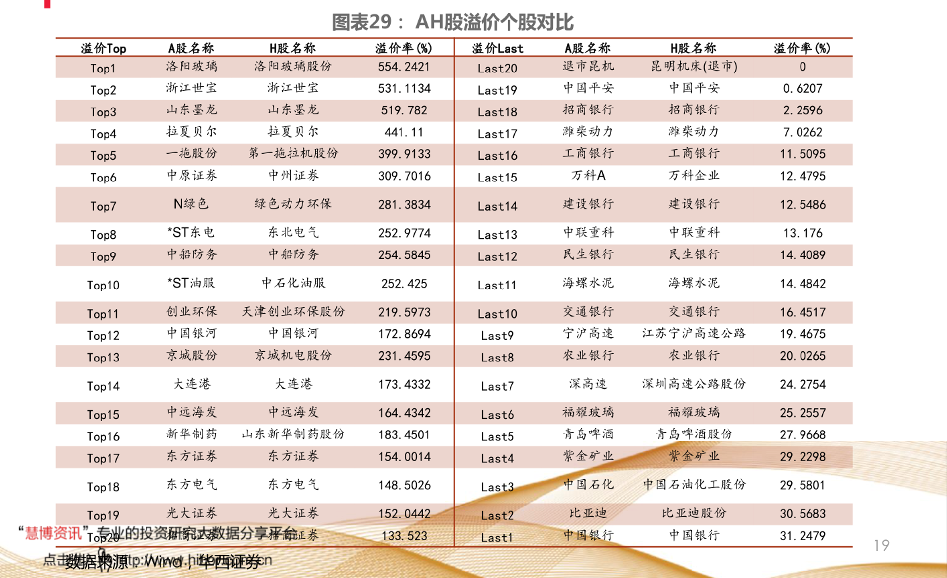 嘉耘贸易